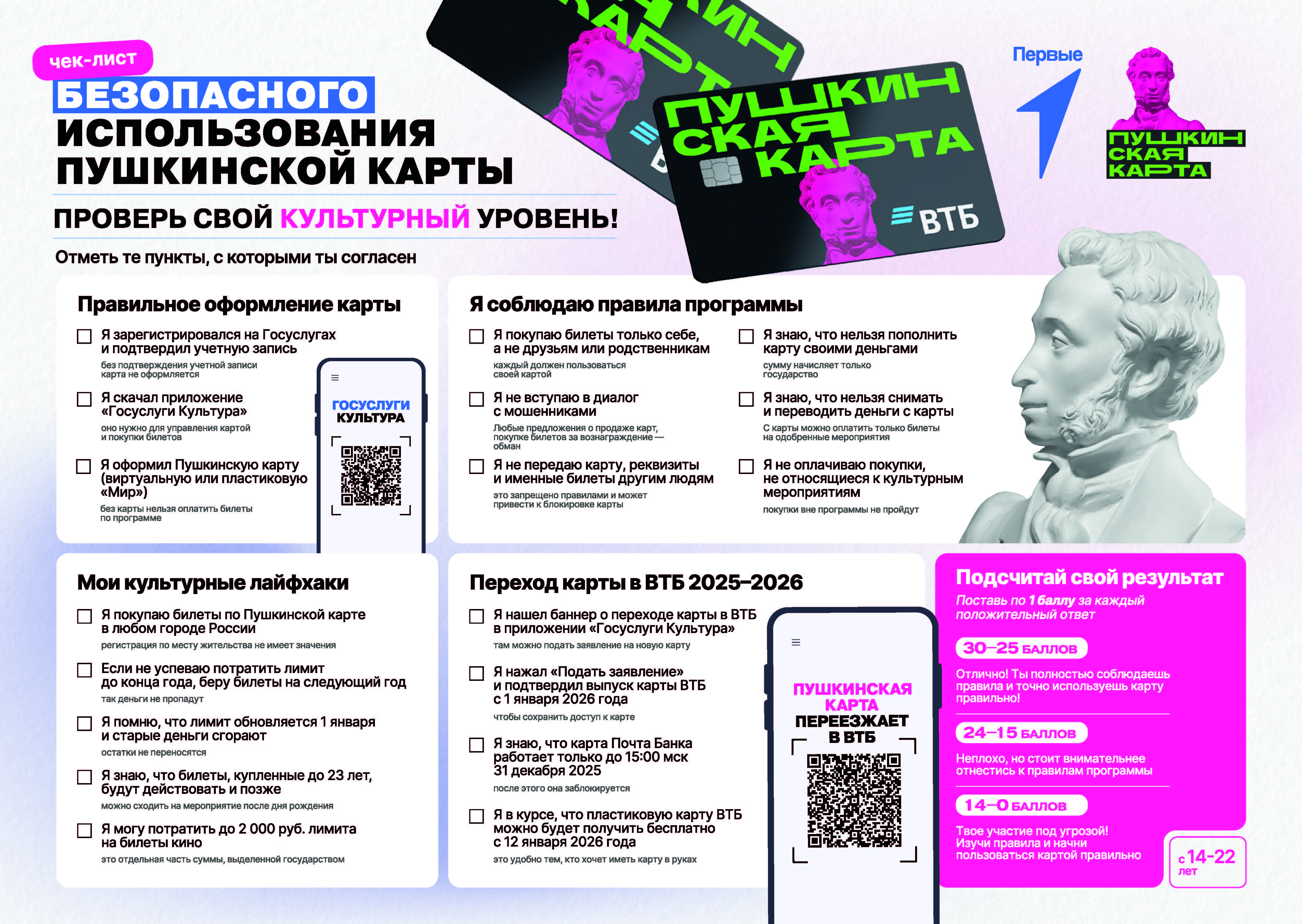 Чек -лист безопасного использования пушкинской карты.